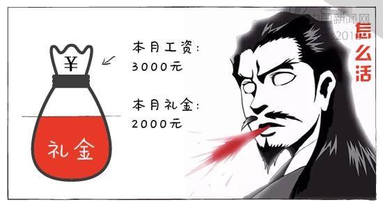 全國(guó)份子錢大調(diào)查：浙江2000起，快看看你們那是多少？  第3張