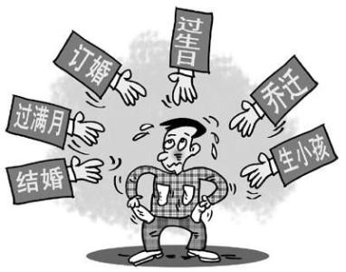 全國(guó)份子錢大調(diào)查：浙江2000起，快看看你們那是多少？  第4張