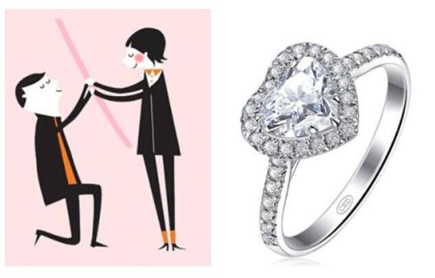 科普|訂婚戒指和結婚戒指區別有哪些 第4張