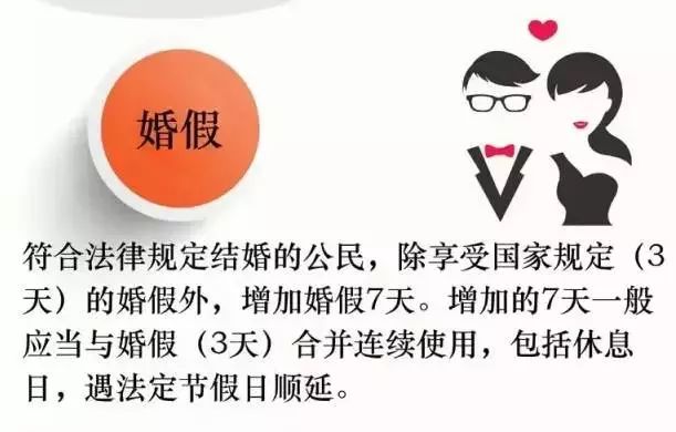 2019上海婚假多少天？上海婚假規定  第3張