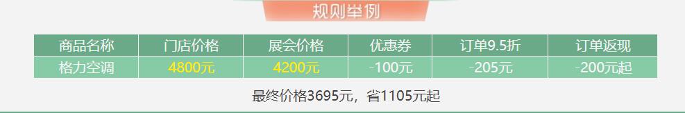 2019年上海家芭莎家博會在哪里舉辦？  第3張