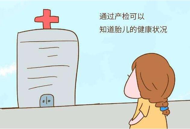 最全產檢時間表,以后一定會用到!(收藏備用)  第2張