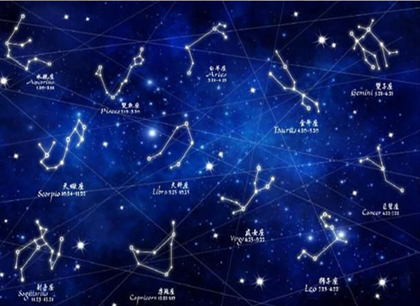 十二星座是按陰歷還是陽歷