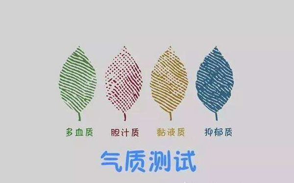 氣質類型測試分為哪幾類型