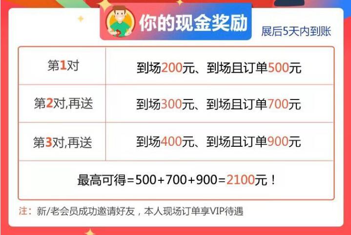 申城新人看過來，老司機帶你玩賺婚博會！  第5張