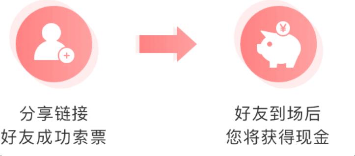 申城新人看過來，老司機帶你玩賺婚博會！  第6張