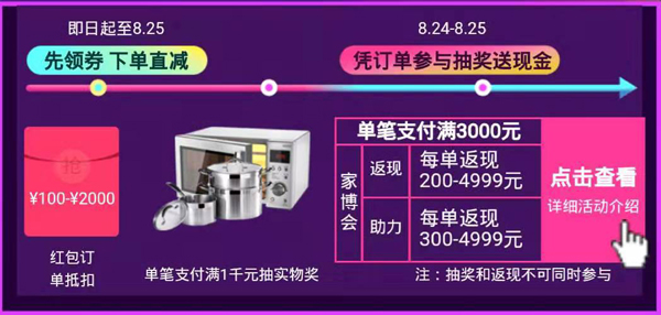 2019秋季上海家博會(huì) 大牌價(jià)到 省錢(qián)攻略！  第4張