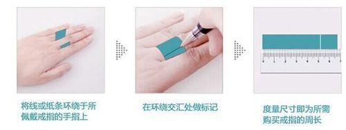 為什么你老公婚后從不戴婚戒？  第3張