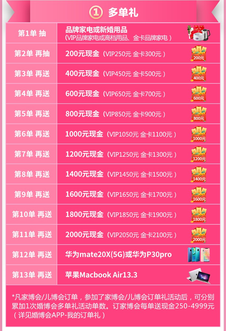 【本周末】北京婚博會就要開展啦！京城新人看過來，老司機帶你玩賺婚博會！  第2張