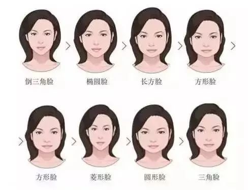 結(jié)婚不會(huì)買三金?你最感興趣的八個(gè)問(wèn)題在這里 第2張