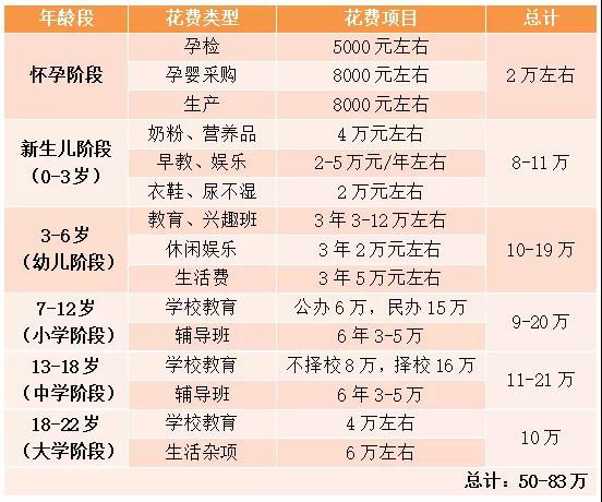 生孩子前一定要想清楚的10個問題！每一個都很重要！  第2張