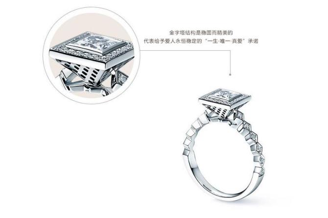 新款VS經典款！這些超美婚戒你最想擁有哪一款?  第14張