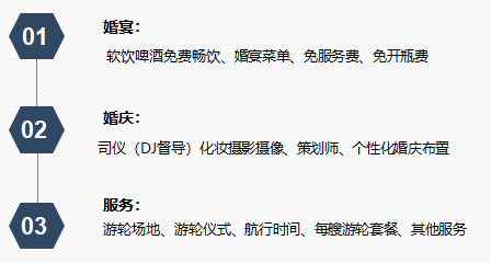 我的游輪婚禮！ 一場(chǎng)特別的婚禮！  第1張
