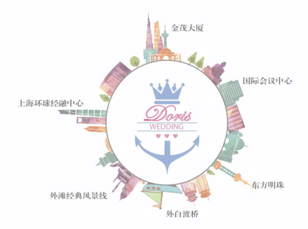 我的游輪婚禮！ 一場(chǎng)特別的婚禮！  第4張