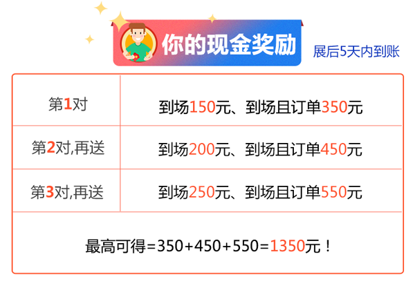 天津婚博會就要開展啦！新人們快來領“結婚補貼”結婚省錢超萬元!  第2張