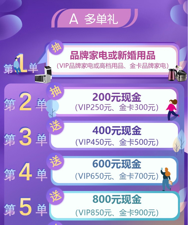 天津婚博會開展倒計時！9月21-22日在梅江會展中心開幕！你準備好了嗎  第3張