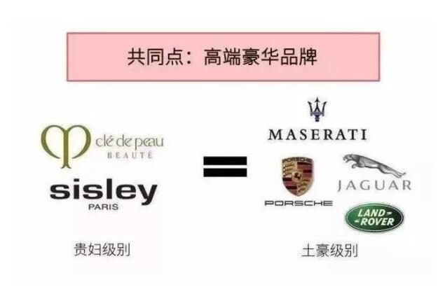 婚車究竟要怎么安排？看完這篇你就全都懂了！  第4張