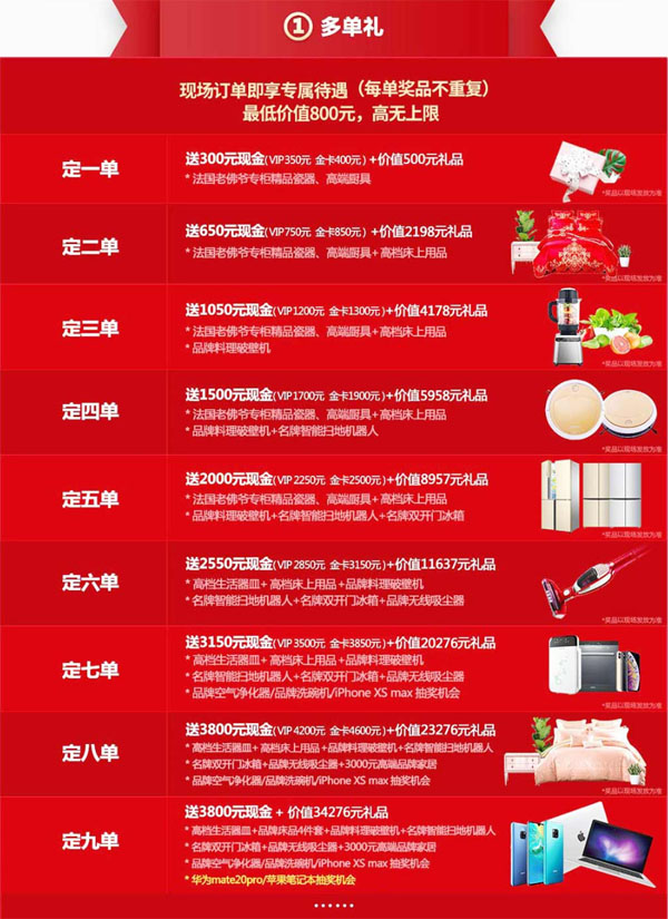 中國婚博會本周末拜見各位成都幺妹，逛展解讀在手，大獎現金你有！  第11張