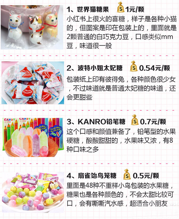 結(jié)婚喜糖如何搭配?30種網(wǎng)紅人氣婚禮喜糖真實(shí)測(cè)評(píng)！附價(jià)格+搭配  第3張