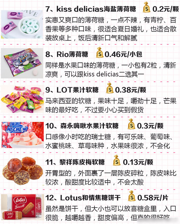 結(jié)婚喜糖如何搭配?30種網(wǎng)紅人氣婚禮喜糖真實(shí)測(cè)評(píng)！附價(jià)格+搭配  第2張