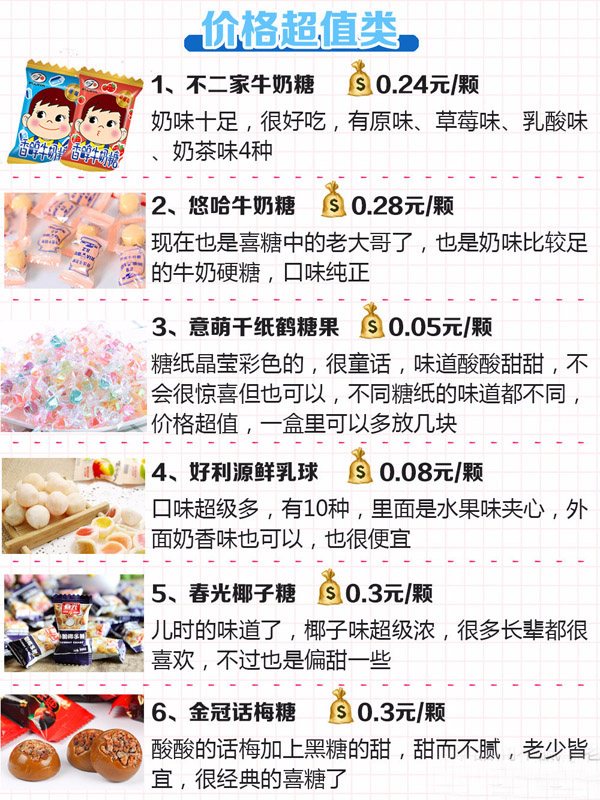 結(jié)婚喜糖如何搭配?30種網(wǎng)紅人氣婚禮喜糖真實(shí)測(cè)評(píng)！附價(jià)格+搭配  第4張