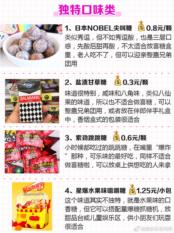 結(jié)婚喜糖如何搭配?30種網(wǎng)紅人氣婚禮喜糖真實(shí)測(cè)評(píng)！附價(jià)格+搭配  第5張
