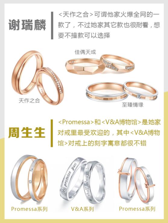 敲流行！37款好看不貴的網紅爆款結婚對戒推薦！  第2張