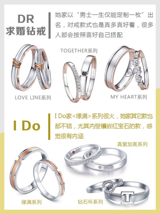 敲流行！37款好看不貴的網紅爆款結婚對戒推薦！  第4張