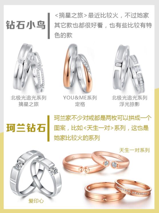 敲流行！37款好看不貴的網紅爆款結婚對戒推薦！  第6張