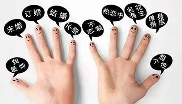 男生和女生食指戴戒指是什么意思 第2張