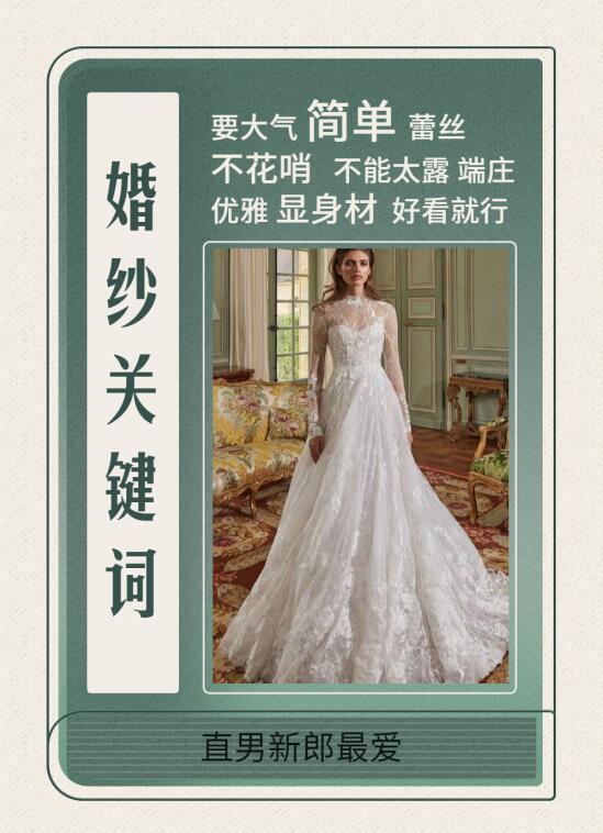 別瞎買！看完北上廣深婚紗禮服消費大數據再入手！  第10張