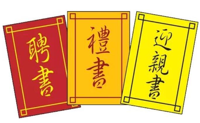 三書六禮指的是什么？中國的傳統(tǒng)文化不能不知道  第2張