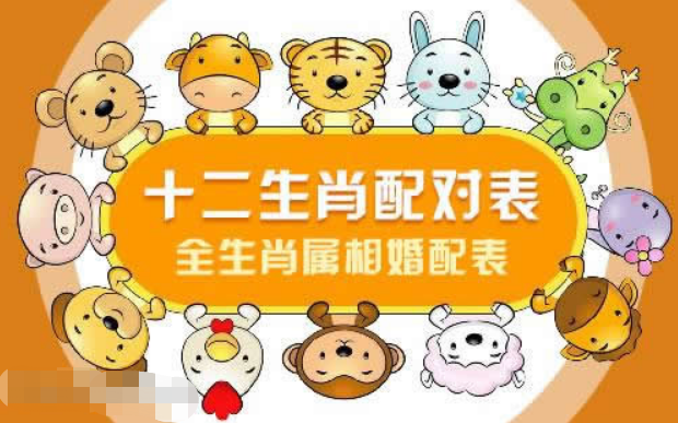 2020年十二生肖屬相婚配表 看看你和TA是否相配