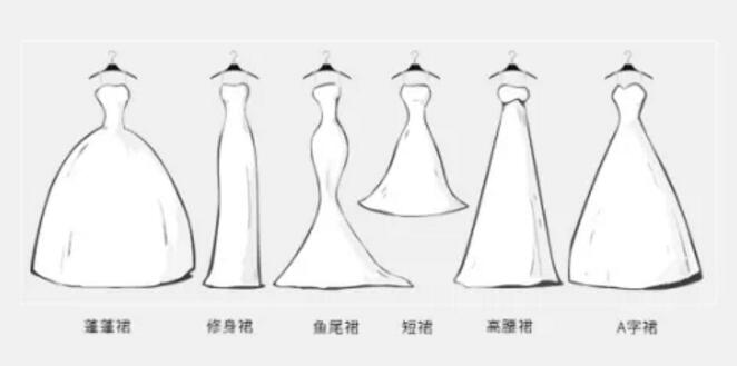 看身材選婚紗,你選對了嗎? 第3張