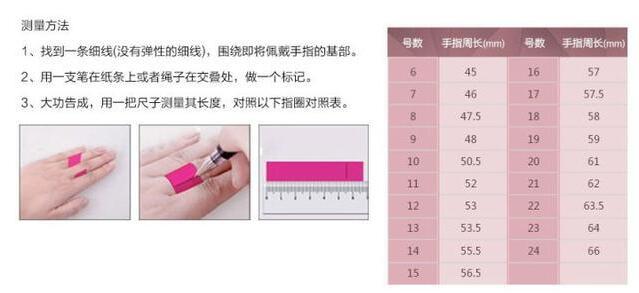戒指號(hào)碼怎么測(cè)量？戒指號(hào)碼對(duì)照表  第1張