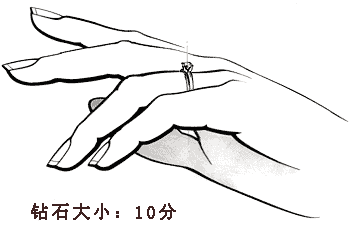 市面上兩克拉鉆戒多少錢(qián)？  第3張