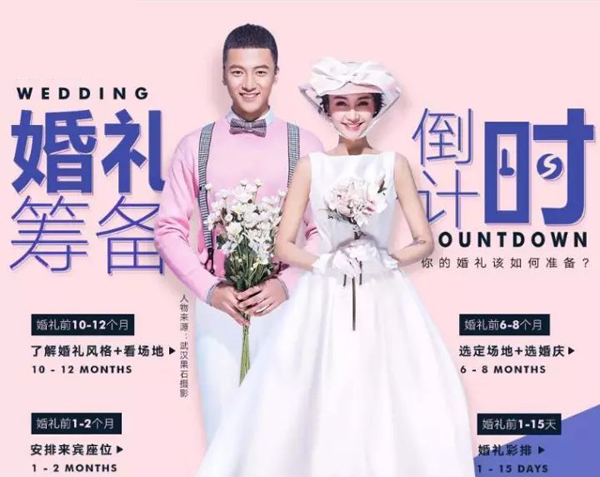 新人必備：最詳盡婚禮籌備時(shí)間表