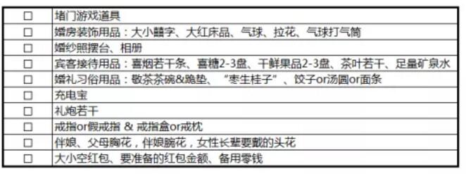婚禮前一天物品檢查確認(rèn)表（建議收藏）  第3張