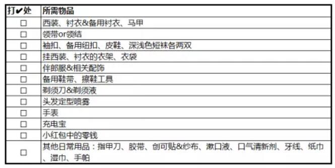 婚禮前一天物品檢查確認(rèn)表（建議收藏）  第4張