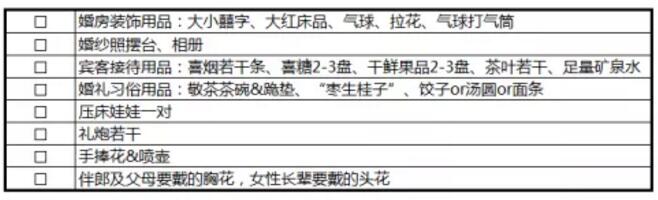 婚禮前一天物品檢查確認(rèn)表（建議收藏）  第5張