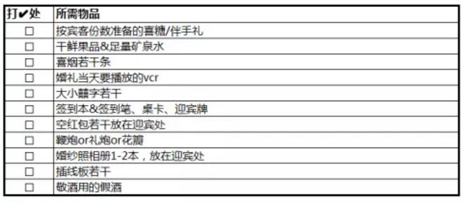 婚禮前一天物品檢查確認(rèn)表（建議收藏）  第6張