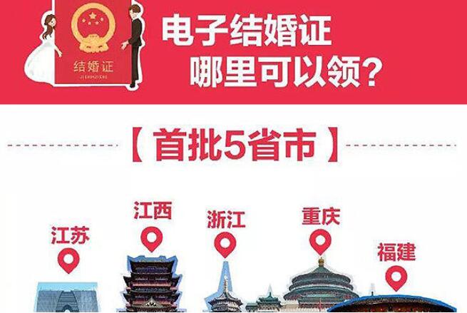 電子結婚證怎么查詢 支付寶電子結婚證查詢流程  第2張