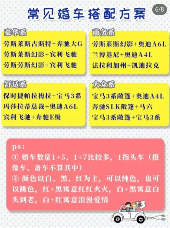 租賃婚車攻略：租婚車千萬要小心這些坑！  第5張