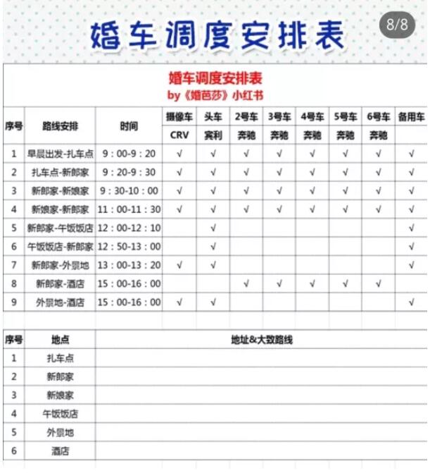 租賃婚車攻略：租婚車千萬要小心這些坑！  第7張