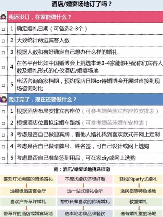 在家備婚超全計(jì)劃表 手把手教你足不出戶辦婚禮  第2張