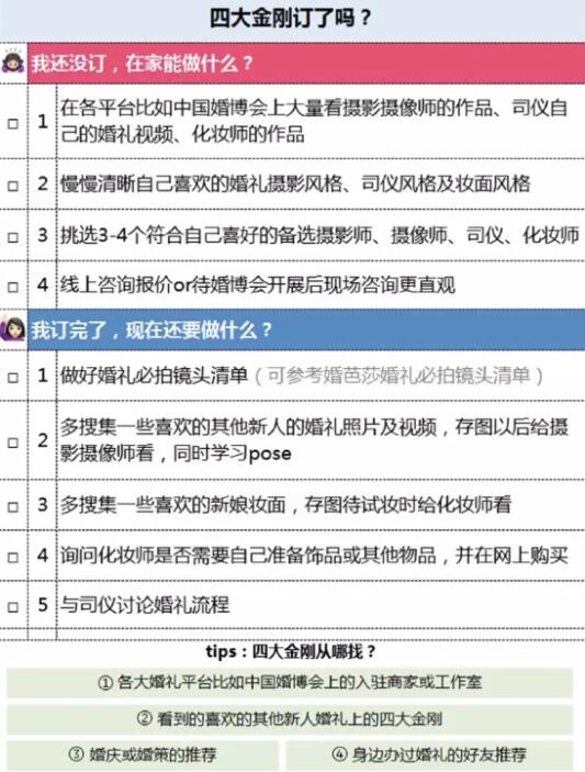 在家備婚超全計(jì)劃表 手把手教你足不出戶辦婚禮  第4張