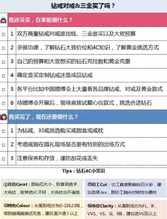 在家備婚超全計(jì)劃表 手把手教你足不出戶辦婚禮  第7張