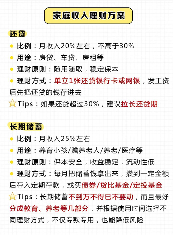 夫妻婚后理財15個小妙招，1分鐘教會你攢錢！  第4張