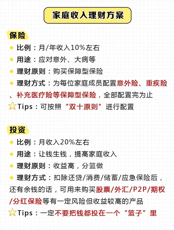 夫妻婚后理財15個小妙招，1分鐘教會你攢錢！  第3張