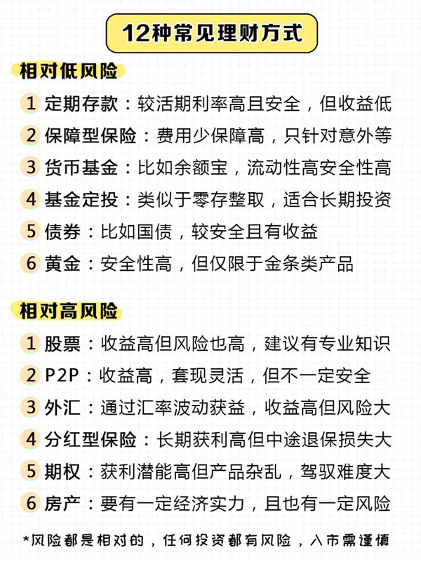 夫妻婚后理財15個小妙招，1分鐘教會你攢錢！  第5張